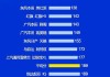 汽車質(zhì)量排行榜2021前十名,汽車質(zhì)量排行榜最新排名前十