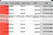 特斯拉最新行情實(shí)時(shí)-特斯拉最新消息今天價(jià)格走勢(shì)