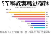 特斯拉3月份銷量排行榜-特斯拉3月銷量2021