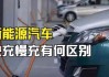 快充對(duì)新能源汽車電池有傷害嗎_快充對(duì)新能源車電池有影響嗎