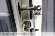 汽車鉸鏈標準_汽車鉸鏈安裝圖片