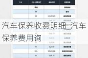 汽車(chē)保養(yǎng)收費(fèi)明細(xì)_汽車(chē)保養(yǎng)費(fèi)用詢(xún)
