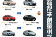 新能源汽車排行榜2023-新能源汽車排行榜2023款