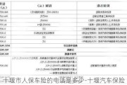 十堰市人保車險的電話是多少-十堰汽車保險