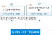 阿維塔股份構成-阿維塔股權結構