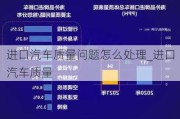 進(jìn)口汽車質(zhì)量問題怎么處理_進(jìn)口汽車質(zhì)量