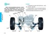汽車底盤配件名稱有哪些_汽車底盤配件名稱