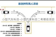 小型汽車(chē)科目-小型汽車(chē)科目二考哪些項(xiàng)目