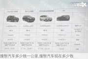 理想汽車多少錢一公里,理想汽車現在多少錢