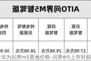 華為問(wèn)界m5落地價(jià)格-問(wèn)界m5上市時(shí)間