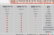 奧迪q3參數(shù)配置表詳情,奧迪q3基本參數(shù)