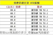 奇瑞suv汽車報價多少_奇瑞suv汽車報價