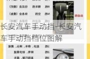 長(zhǎng)安汽車手動(dòng)擋-長(zhǎng)安汽車手動(dòng)擋檔位圖解