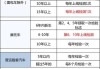 汽車年檢新規(guī)定浙江新規(guī)定_浙江車輛年檢政策