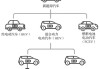 新能源汽車結(jié)構(gòu)原理與檢修課后答案,新能源汽車結(jié)構(gòu)