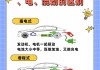 油電混合動(dòng)力汽車用不用充電-油電混合動(dòng)力汽車用充電嗎