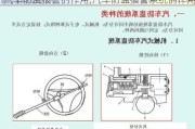 汽車防盜報警的作用,汽車防盜報警系統(tǒng)的作用