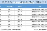 奧迪價格Q5l價目表-奧迪q5價格2021