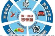 汽車綜合服務是什么意思-汽車生活綜合服務商