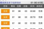 張家港到平頂山汽車-張家港到平頂山汽車時(shí)刻表