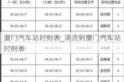 廈門汽車站時(shí)刻表_清流到廈門汽車站時(shí)刻表