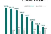 理想汽車現(xiàn)狀堪憂最新消息-理想汽車 | 業(yè)務(wù)聚合平臺