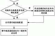 汽車消毒是怎么消毒-汽車消毒的三種常用方法?