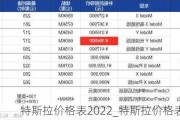 特斯拉價格表2022_特斯拉價格表一覽表