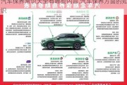 汽車保養(yǎng)常識(shí)大全有哪些內(nèi)容,汽車保養(yǎng)方面的知識(shí)