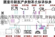 唐駿電動(dòng)汽車的斷電開(kāi)關(guān)在哪里_唐駿電動(dòng)車線路圖