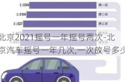 北京2021搖號(hào)一年搖號(hào)兩次-北京汽車搖號(hào)一年幾次,一次放號(hào)多少