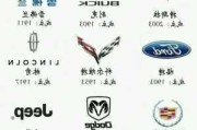 外國汽車品牌標(biāo)志-外國汽車品牌標(biāo)志有哪些