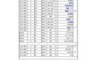 洛陽車輛租賃公司-洛陽汽車租賃公司價(jià)格表最新