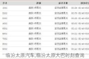 臨汾太原汽車,臨汾太原大巴時(shí)刻查詢