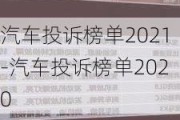 汽車投訴榜單2021-汽車投訴榜單2020