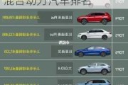 油電混合動力汽車排名前十位有哪些車,最新油電混合動力汽車排名