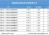 凱迪拉克suv報價圖片凱迪-凱迪拉克suv報價xt6