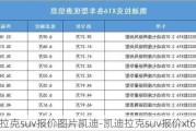 凱迪拉克suv報價圖片凱迪-凱迪拉克suv報價xt6