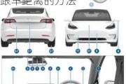 特斯拉功能介紹modelx,特斯拉功能介紹圖調(diào)節(jié)跟車距離的方法