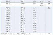 濮陽(yáng)汽車站班車表_濮陽(yáng)的汽車站