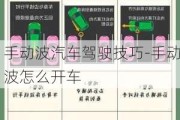 手動波汽車駕駛技巧-手動波怎么開車