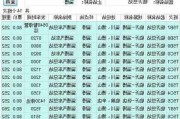 臨沂汽車客運(yùn)站時(shí)刻表-臨沂汽車客運(yùn)站