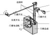 汽車(chē)暗鎖什么原理_汽車(chē)暗鎖用什么好