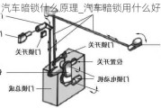 汽車(chē)暗鎖什么原理_汽車(chē)暗鎖用什么好