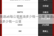 奧迪a6每公里耗油多少錢一公里_奧迪a6l多少錢一公里