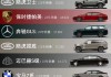 高檔品牌汽車有哪些-高檔汽車前十名是什么車