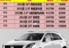 凱迪拉克suv全部車型最新款_凱迪拉克suv2020新款價格