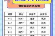 杭州汽車報價大全圖片-杭州汽車價格查詢