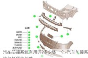 汽車防撞系統(tǒng)有用嗎?多少錢一個(gè)-汽車防撞系統(tǒng)包括哪些部件