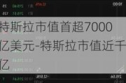 特斯拉市值首超7000億美元-特斯拉市值近千億